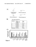 Arylalkylamine Vanadium (V) Salts for the Treatment and/or Prevention of Diabetes Mellitus diagram and image