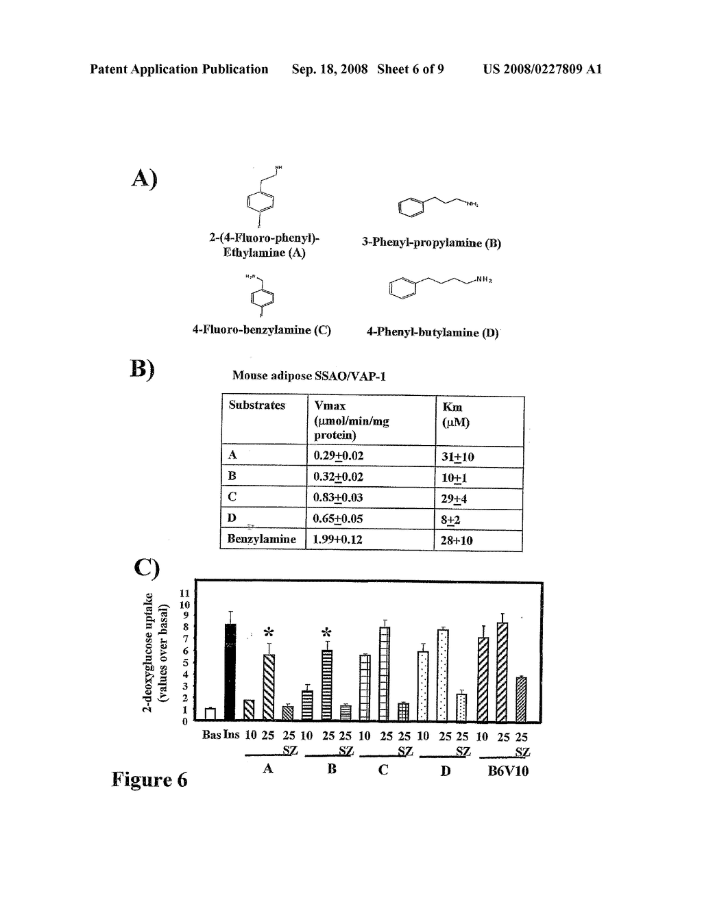 Arylalkylamine Vanadium (V) Salts for the Treatment and/or Prevention of Diabetes Mellitus - diagram, schematic, and image 07