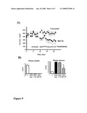 Arylalkylamine Vanadium (V) Salts for the Treatment and/or Prevention of Diabetes Mellitus diagram and image