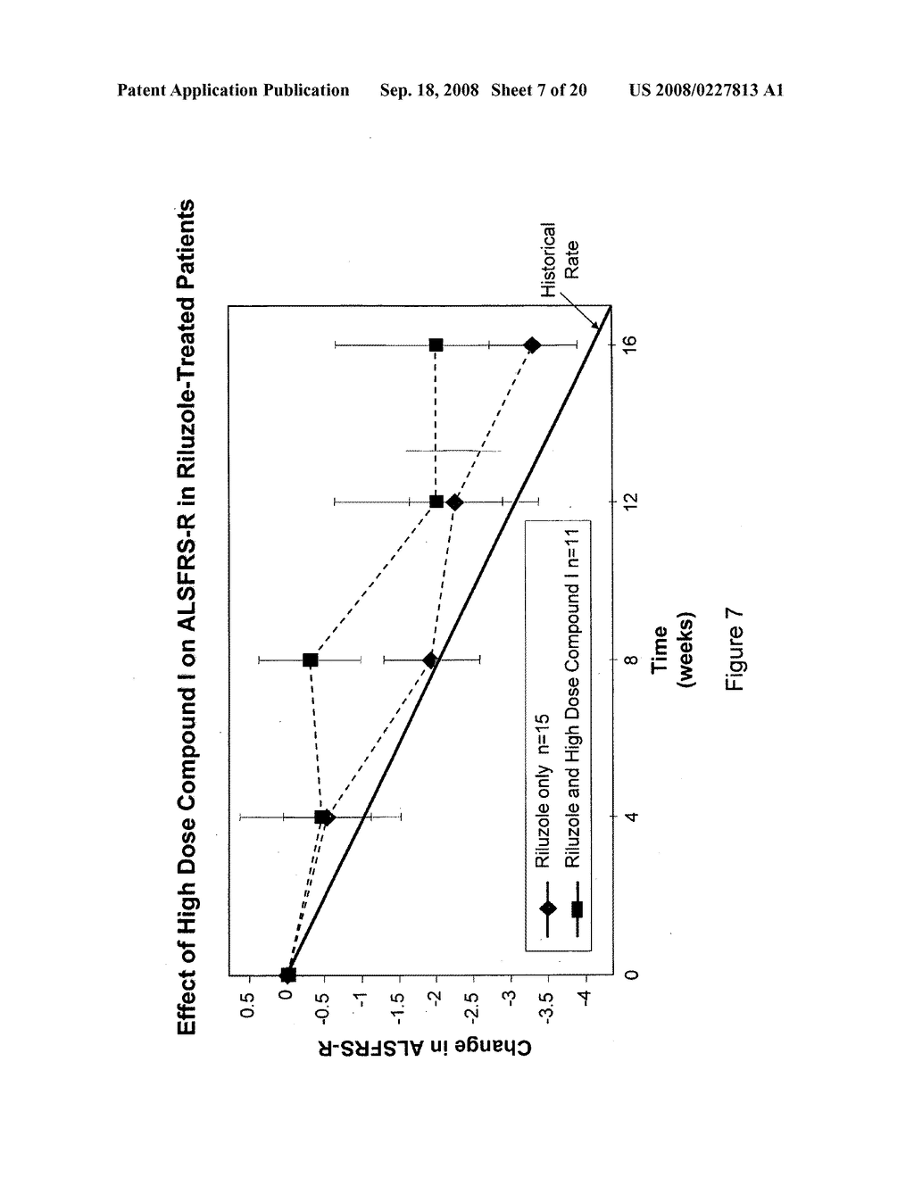 Pharmaceutical compositions and methods for treating diseases associated with neurodegeneration - diagram, schematic, and image 08