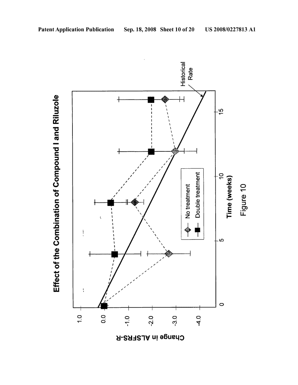 Pharmaceutical compositions and methods for treating diseases associated with neurodegeneration - diagram, schematic, and image 11