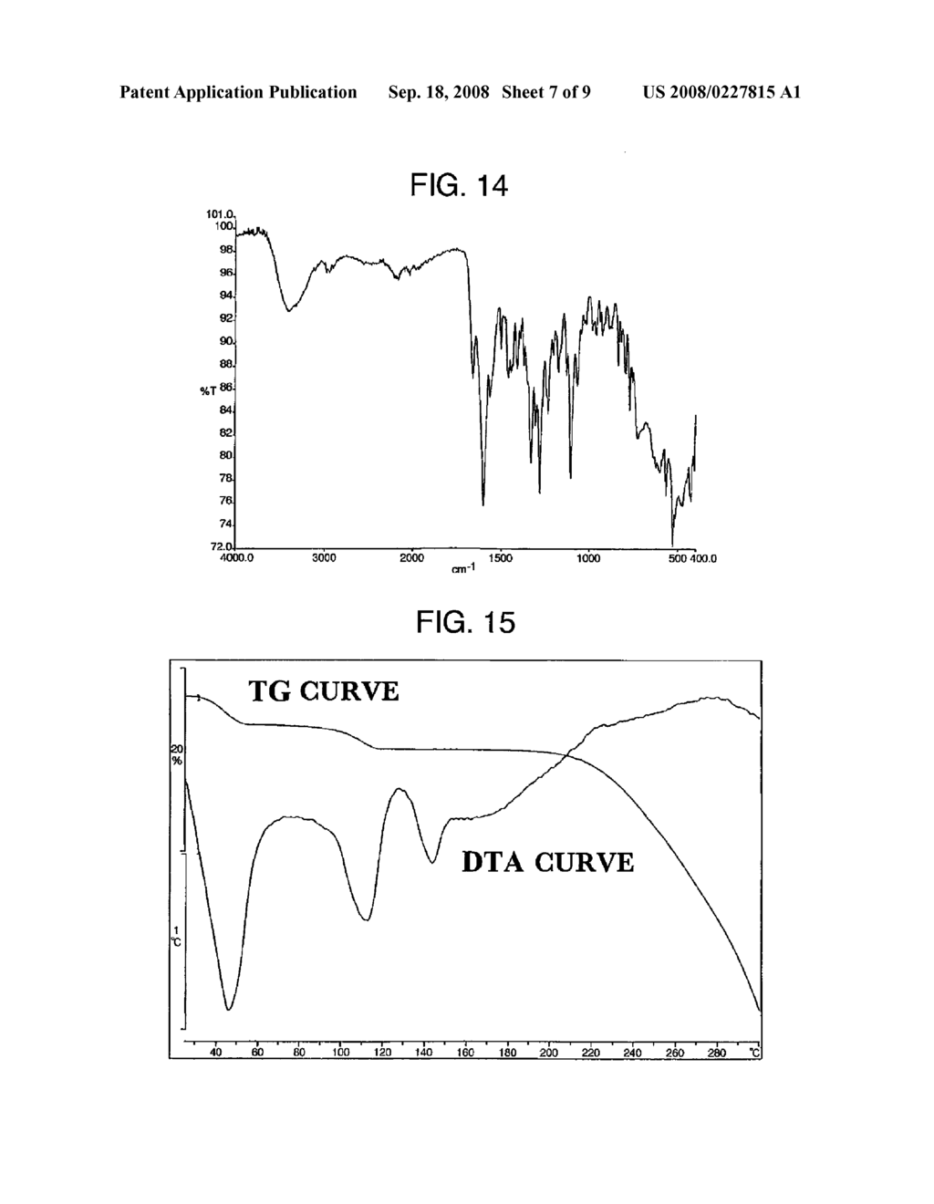 Crystal of Indole Derivative Having Piperidine Ring and Process for Production Thereof - diagram, schematic, and image 08