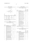 SUBSTITUTED THIENOPYRROLE CARBOXYLIC ACID AMIDES, PYRROLOTHIAZOLE CARBOXYLIC ACID AMIDES, AND RELATED ANALOGS AS INHIBITORS OF CASEIN KINASE I diagram and image