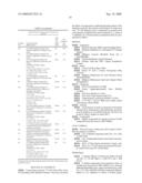 SUBSTITUTED THIENOPYRROLE CARBOXYLIC ACID AMIDES, PYRROLOTHIAZOLE CARBOXYLIC ACID AMIDES, AND RELATED ANALOGS AS INHIBITORS OF CASEIN KINASE I diagram and image