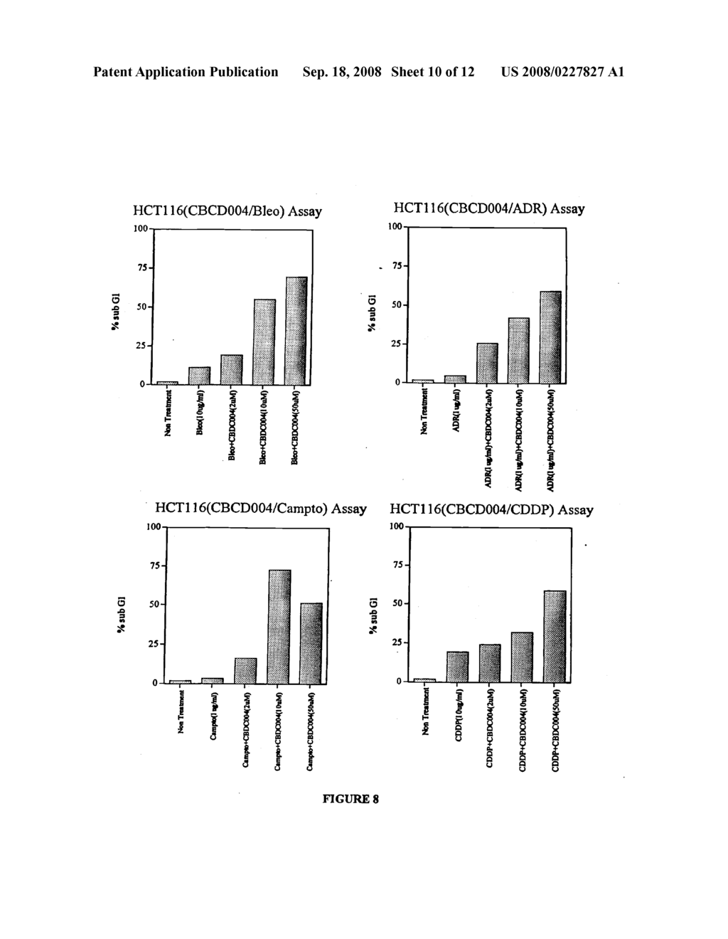 COMPOUNDS THAT ABROGATE DNA DAMAGE INDUCED CELL CYCLE G2 CHECKPOINT AND/OR AUGMENT ANTI-CANCER ACTIVITY OF DNA-DAMAGING TREATMENTS - diagram, schematic, and image 11