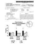 Neurogenic compounds diagram and image