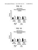 Neurogenic compounds diagram and image