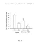 Tetrafluorobenzyl derivatives and pharmaceutical composition for preventing and treating acute and chronic neurodegenerative diseases in central nervous system containing the same diagram and image