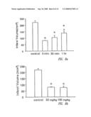 Tetrafluorobenzyl derivatives and pharmaceutical composition for preventing and treating acute and chronic neurodegenerative diseases in central nervous system containing the same diagram and image