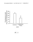 Tetrafluorobenzyl derivatives and pharmaceutical composition for preventing and treating acute and chronic neurodegenerative diseases in central nervous system containing the same diagram and image