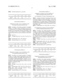 Tetrafluorobenzyl derivatives and pharmaceutical composition for preventing and treating acute and chronic neurodegenerative diseases in central nervous system containing the same diagram and image