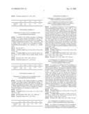 Tetrafluorobenzyl derivatives and pharmaceutical composition for preventing and treating acute and chronic neurodegenerative diseases in central nervous system containing the same diagram and image