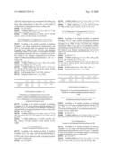 Tetrafluorobenzyl derivatives and pharmaceutical composition for preventing and treating acute and chronic neurodegenerative diseases in central nervous system containing the same diagram and image