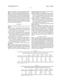 Trimer and allophanate modified isocyanates, a process for their production, foams comprising these modified isocyanates, and a process for the production of these foams diagram and image