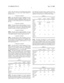 PROCESS FOR PRODUCTION OF ORGANIC POLYMER HAVING TRIMETHOXYSILYL TERMINUS diagram and image