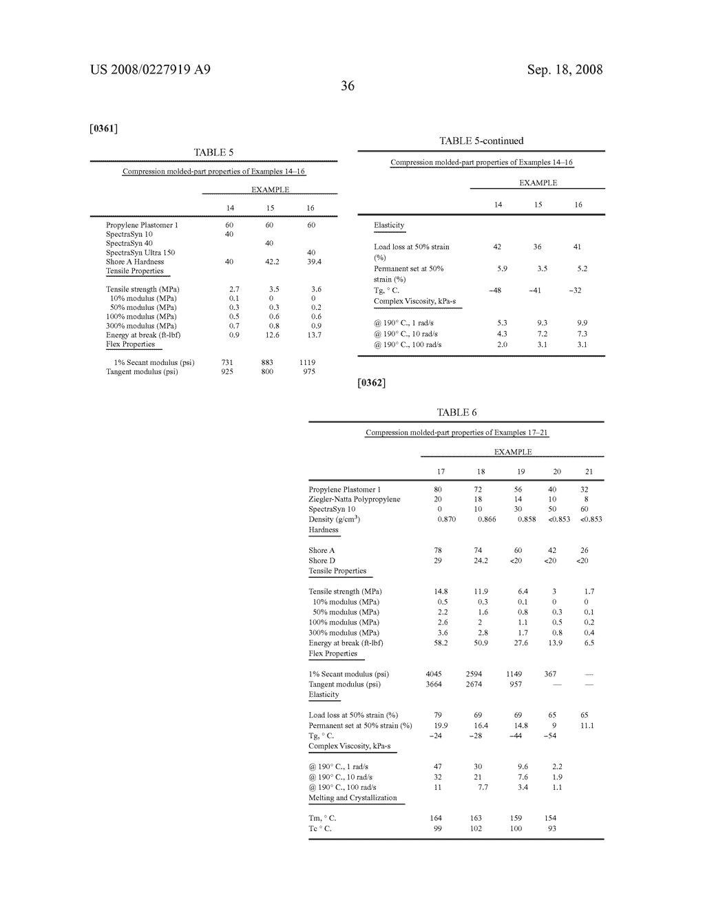 Plasticized polyolefin compositions - diagram, schematic, and image 37