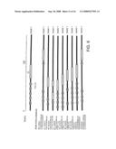 Nematode PAN and ZP Receptor-Like Sequences diagram and image