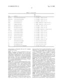 Nematode PAN and ZP Receptor-Like Sequences diagram and image