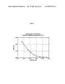 REAGENTS FOR DETECTING EFAVIRENZ diagram and image