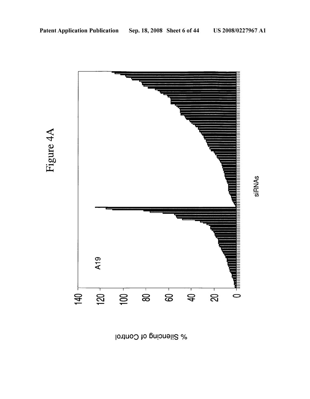 siRNA targeting ribonucleotide reductase M2 polypeptide (RRM2 or RNR-R2) - diagram, schematic, and image 07