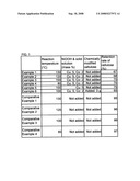 Decomposition method of cellulose and production method of glucose diagram and image