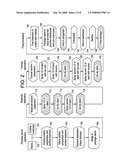 SOLVENT FREE AMORPHOUS RAPAMYCIN diagram and image