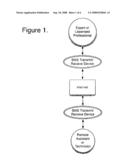 Method and System for Remote Diagnosis and Supervision of Complex Procedures diagram and image