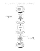 Method and System for Remote Diagnosis and Supervision of Complex Procedures diagram and image