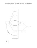 Diagnosis Determination and Strength and Weakness Analysis diagram and image