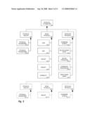 Diagnosis Determination and Strength and Weakness Analysis diagram and image