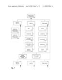 Diagnosis Determination and Strength and Weakness Analysis diagram and image