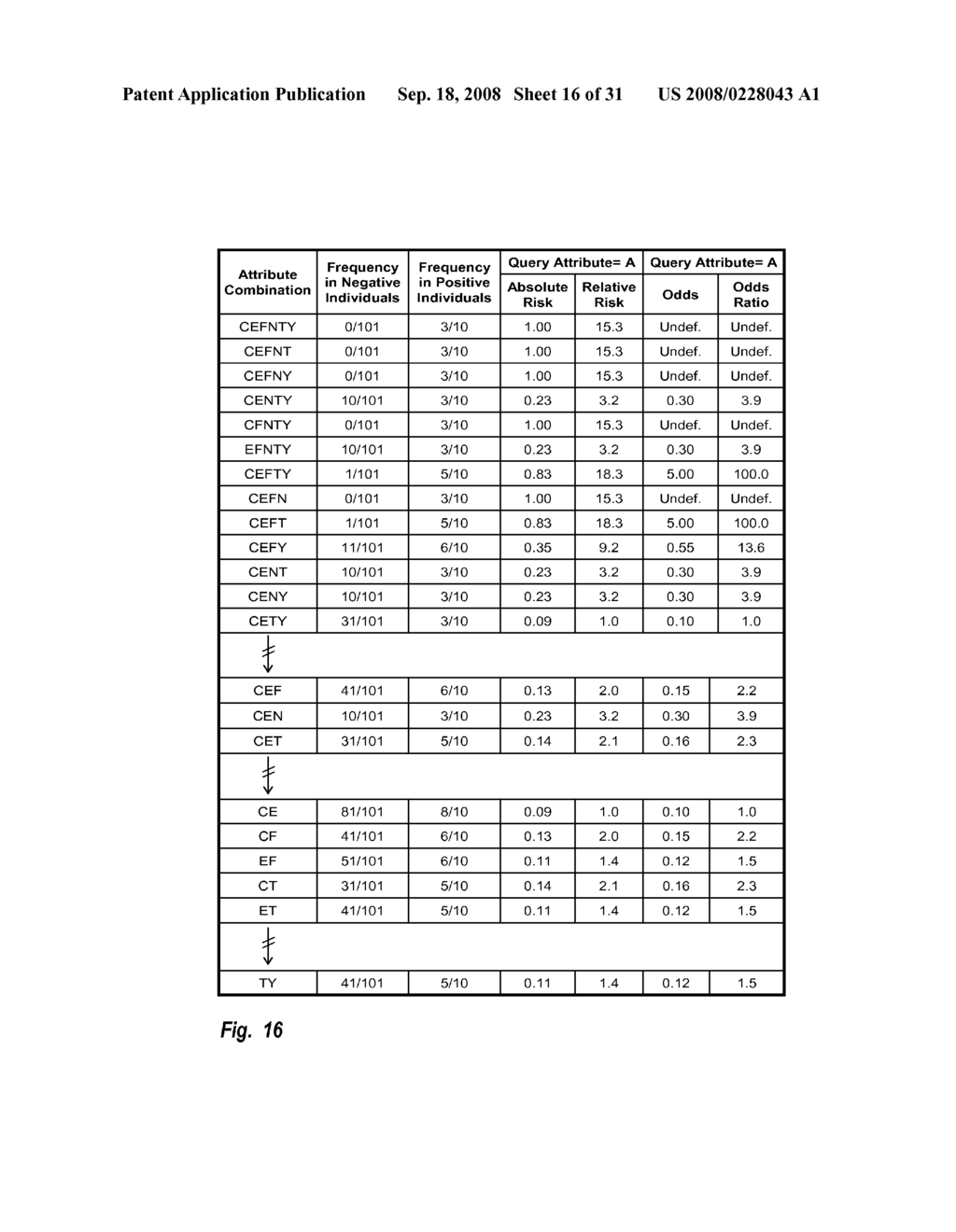 Diagnosis Determination and Strength and Weakness Analysis - diagram, schematic, and image 17