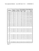 Diagnosis Determination and Strength and Weakness Analysis diagram and image