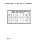 Diagnosis Determination and Strength and Weakness Analysis diagram and image