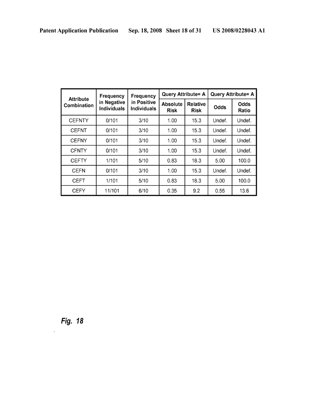 Diagnosis Determination and Strength and Weakness Analysis - diagram, schematic, and image 19