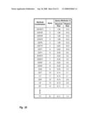 Diagnosis Determination and Strength and Weakness Analysis diagram and image