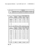 Diagnosis Determination and Strength and Weakness Analysis diagram and image