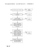 Diagnosis Determination and Strength and Weakness Analysis diagram and image