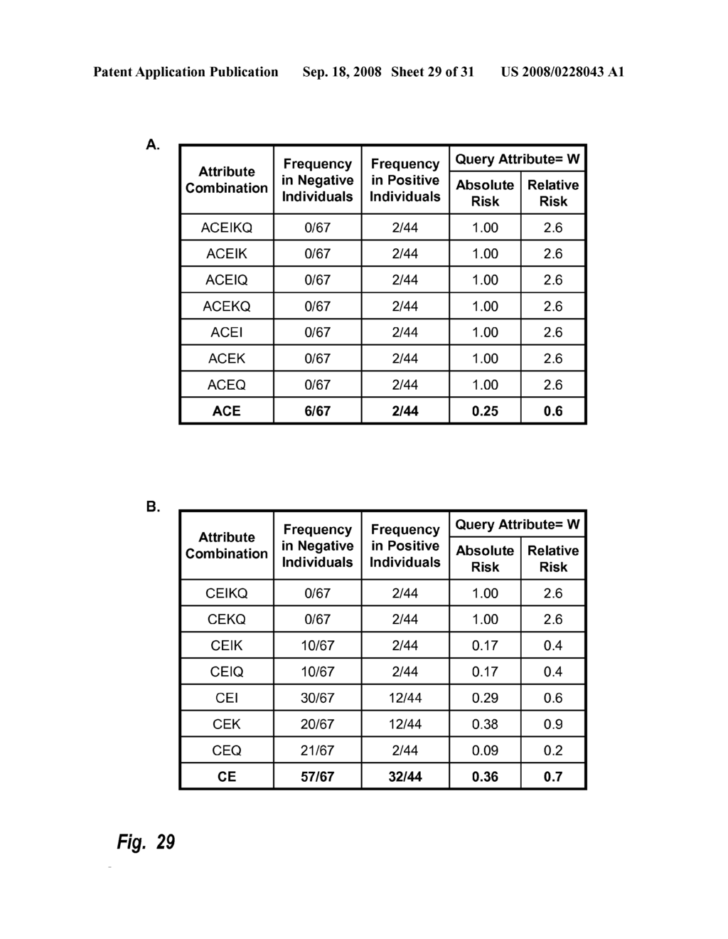 Diagnosis Determination and Strength and Weakness Analysis - diagram, schematic, and image 30