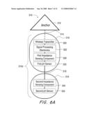 MICRO-REMOTE GASTROINTESTINAL PHYSIOLOGICAL MEASUREMENT DEVICE diagram and image