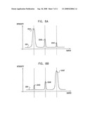 High Resolution Radio Frequency Medical Imaging and Therapy System diagram and image