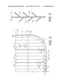 SCREEN DEVICES AND METHODS FOR CLOSING TISSUE SEPARATIONS diagram and image