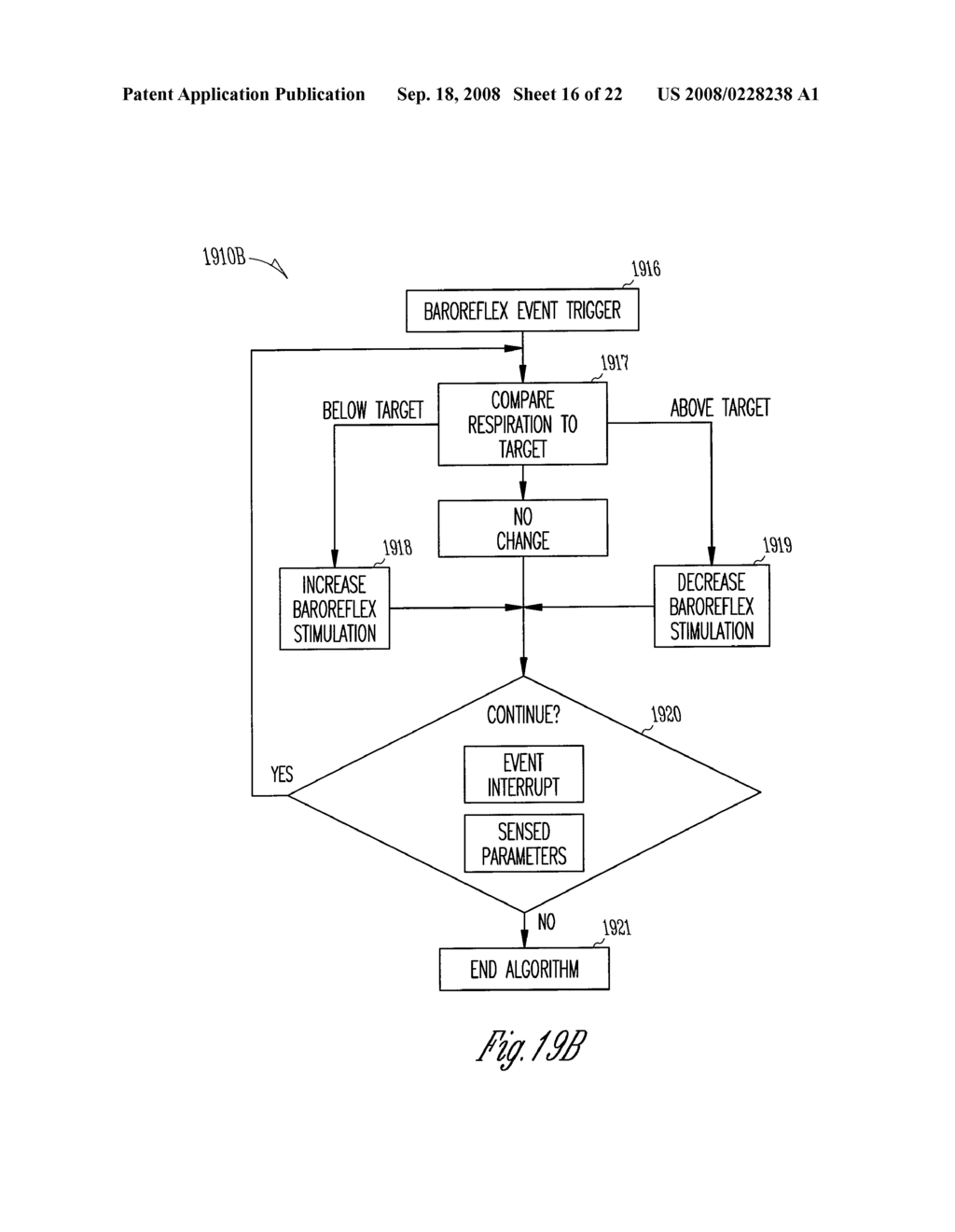 AUTOMATIC BAROREFLEX MODULATION BASED ON CARDIAC ACTIVITY - diagram, schematic, and image 17