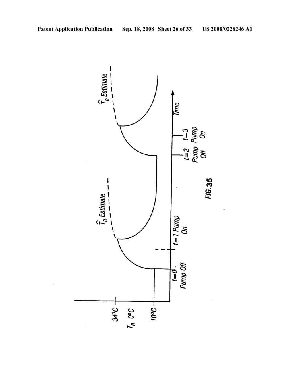 System and method for inducing hypothermia with control and determination of catheter pressure - diagram, schematic, and image 27