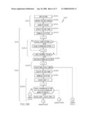 AUTOMATED ENGINE DATA DIAGNOSTIC ANALYSIS diagram and image