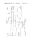 ENGINE CONTROL SYSTEM AND INITIALIZATION METHOD OF THE SAME diagram and image