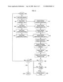 SYSTEMS AND METHODS FOR PROBE DESIGN BASED ON EXPERIMENTAL PARAMETERS diagram and image