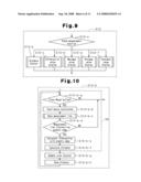 Method and apparatus for measuring distance with graphic data diagram and image