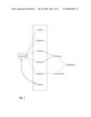 Predisposition Prediction Using Co-associating Bioattributes diagram and image