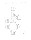 Predisposition Prediction Using Co-associating Bioattributes diagram and image